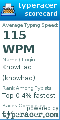 Scorecard for user knowhao