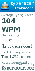 Scorecard for user knucklecrakker