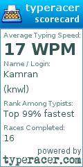 Scorecard for user knwl