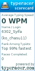 Scorecard for user ko_chasu11
