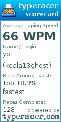 Scorecard for user koala13ghost