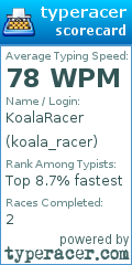 Scorecard for user koala_racer