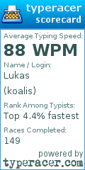 Scorecard for user koalis