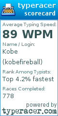 Scorecard for user kobefireball