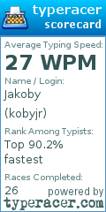 Scorecard for user kobyjr