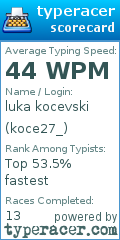 Scorecard for user koce27_