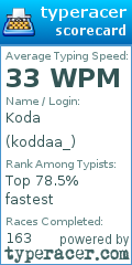 Scorecard for user koddaa_