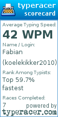 Scorecard for user koelekikker2010