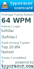 Scorecard for user kofolac