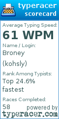 Scorecard for user kohsly