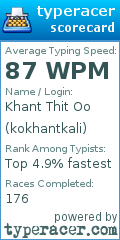 Scorecard for user kokhantkali