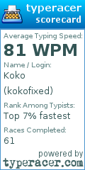 Scorecard for user kokofixed