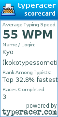 Scorecard for user kokotypessometimes