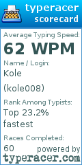 Scorecard for user kole008