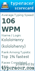 Scorecard for user kololohenry