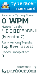 Scorecard for user komatsu7