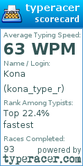 Scorecard for user kona_type_r