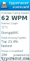 Scorecard for user kongqi99