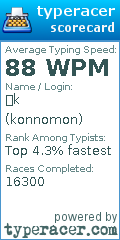 Scorecard for user konnomon