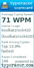 Scorecard for user koolkatzrock420