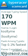 Scorecard for user kooltyme