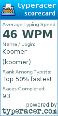 Scorecard for user koomer