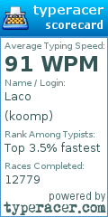 Scorecard for user koomp