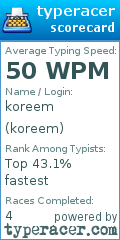 Scorecard for user koreem