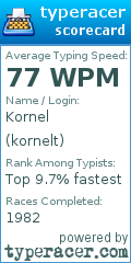 Scorecard for user kornelt