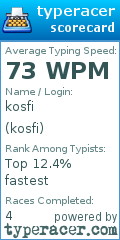 Scorecard for user kosfi