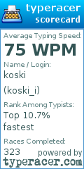 Scorecard for user koski_i