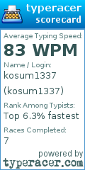 Scorecard for user kosum1337