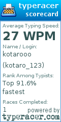 Scorecard for user kotaro_123