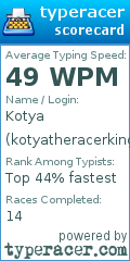 Scorecard for user kotyatheracerking27