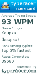 Scorecard for user koupka
