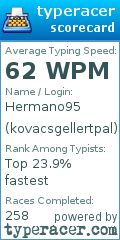 Scorecard for user kovacsgellertpal