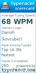 Scorecard for user kovcuber