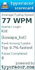 Scorecard for user kowapa_kot