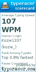Scorecard for user kozie_