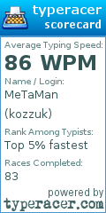 Scorecard for user kozzuk