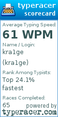 Scorecard for user kra1ge
