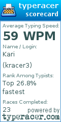Scorecard for user kracer3