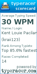 Scorecard for user kraii123