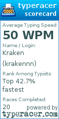 Scorecard for user krakennn