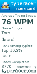 Scorecard for user krarc