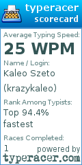 Scorecard for user krazykaleo