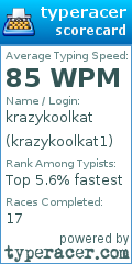 Scorecard for user krazykoolkat1