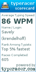Scorecard for user krendelhoff