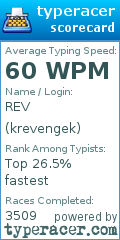 Scorecard for user krevengek