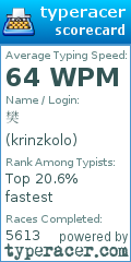 Scorecard for user krinzkolo